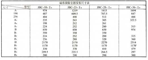 JHF型脈動(dòng)反吹扁袋除塵器圖紙