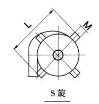 ZC(LPD)型機械回轉反吹扁袋除塵器