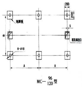 MC-Ⅱ型脈沖袋式除塵器